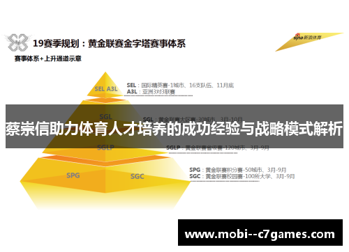 蔡崇信助力体育人才培养的成功经验与战略模式解析