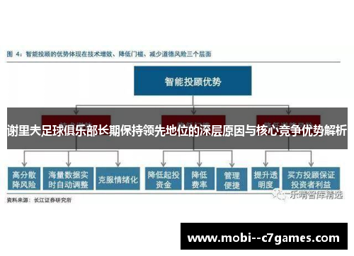 谢里夫足球俱乐部长期保持领先地位的深层原因与核心竞争优势解析